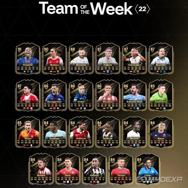 FC 26 TOTW 22 Revealed: Full List of Cards