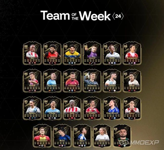 FC 26 TOTW 24 Revealed: Full List of Cards