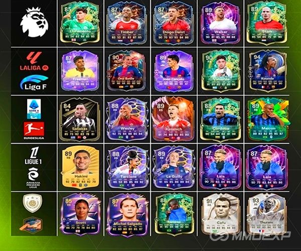 FC 26 Best RB Player Guide - Why Fantasy FC Cancelo Might Become