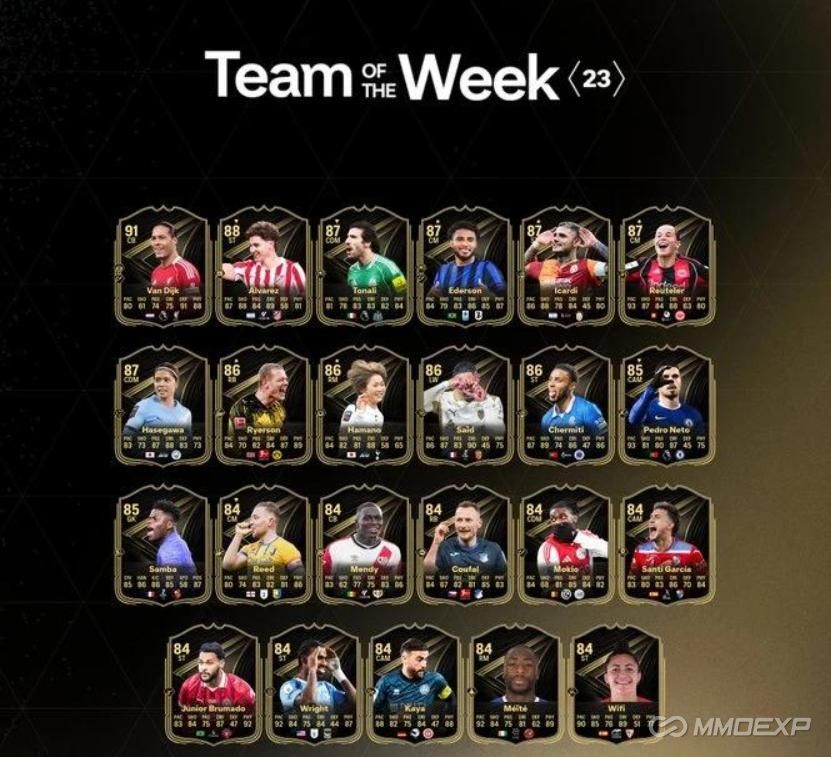 FC 26 TOTW 23 Revealed: Full List of Cards