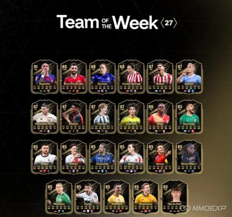 FC 26 TOTW 27 Revealed: Full List of Cards