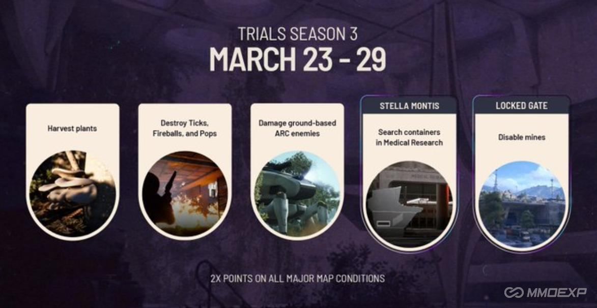 Season 3 Challenges: Mines, Medical Mayhem, and More