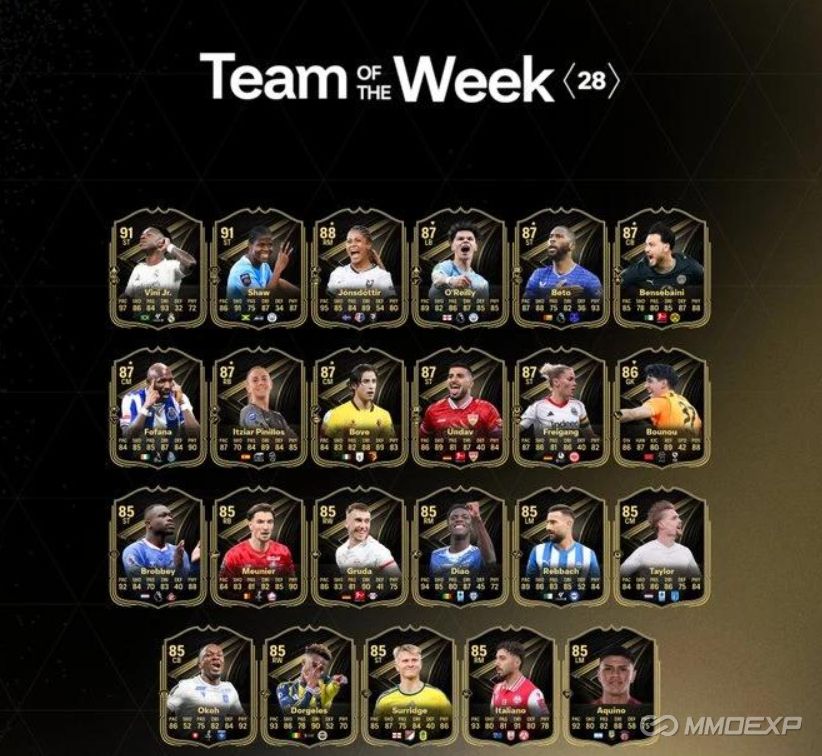 FC 26 TOTW 28 Revealed: Full List of Cards