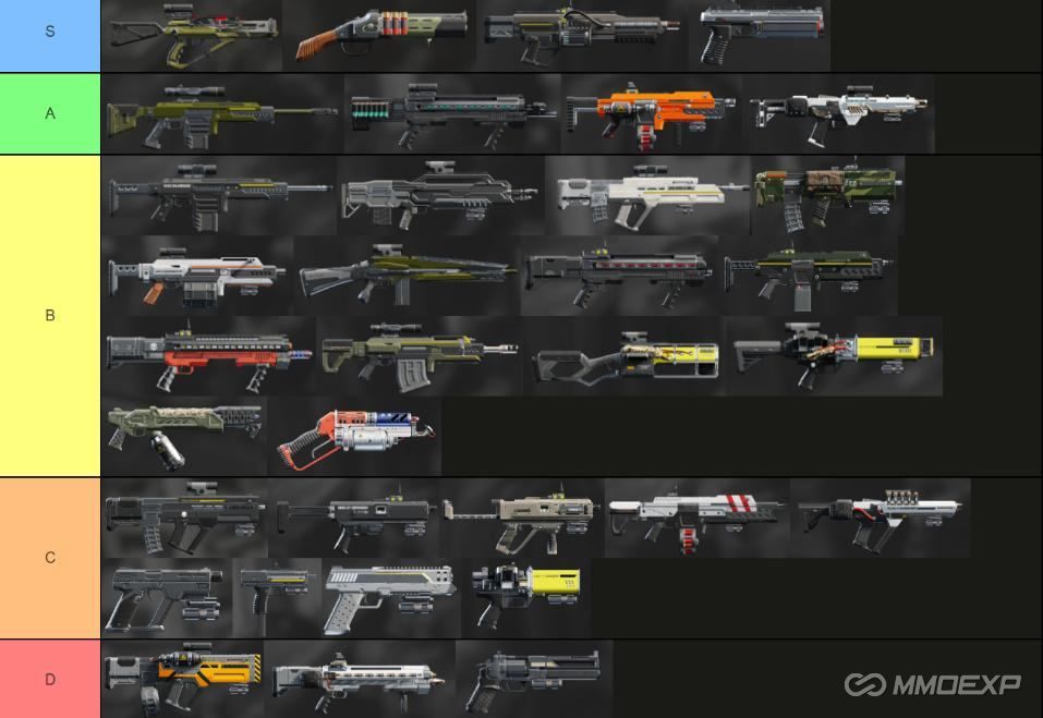 Helldivers 2 Primary Weapons Tier List