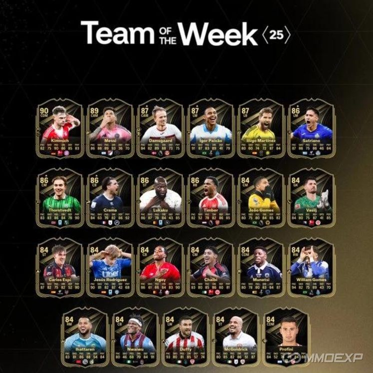 FC 26 TOTW 25 Revealed: Full List of Cards
