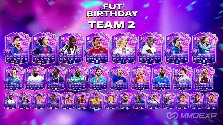 FC26 FUT Birthday Team 2: Predicted Players, Evolutions & Ultimate Team Guide