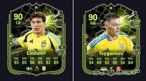 FC 26: Showdown SBCs Bring Ukraine vs Sweden Drama to Ultimate Team
