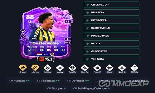 FC 26: How to Build the #1 GG Rated CB and LB Using the Oosterwolde Evolution