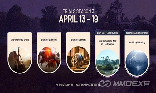 ARC Raiders Trials Season 3 Launches