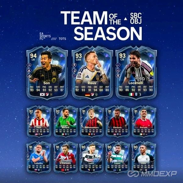 FC 26: Mastering the Serie A Team of the Season