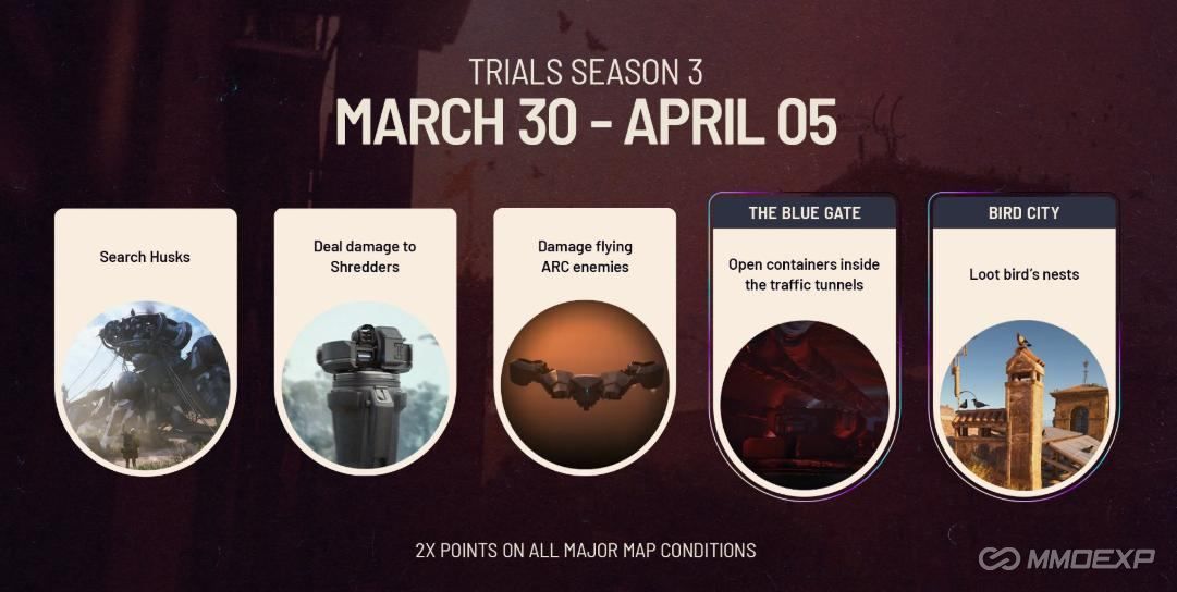ARC Raiders Trials Season 3: High-Rise Heists, Tunnel Terrors, and Shredder Slaughters Set