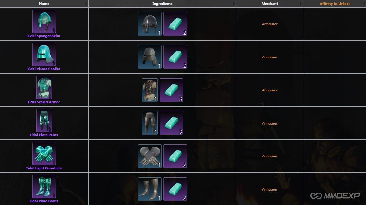 Dark and Darker: Tidal Spangenhelm Crafting Guide