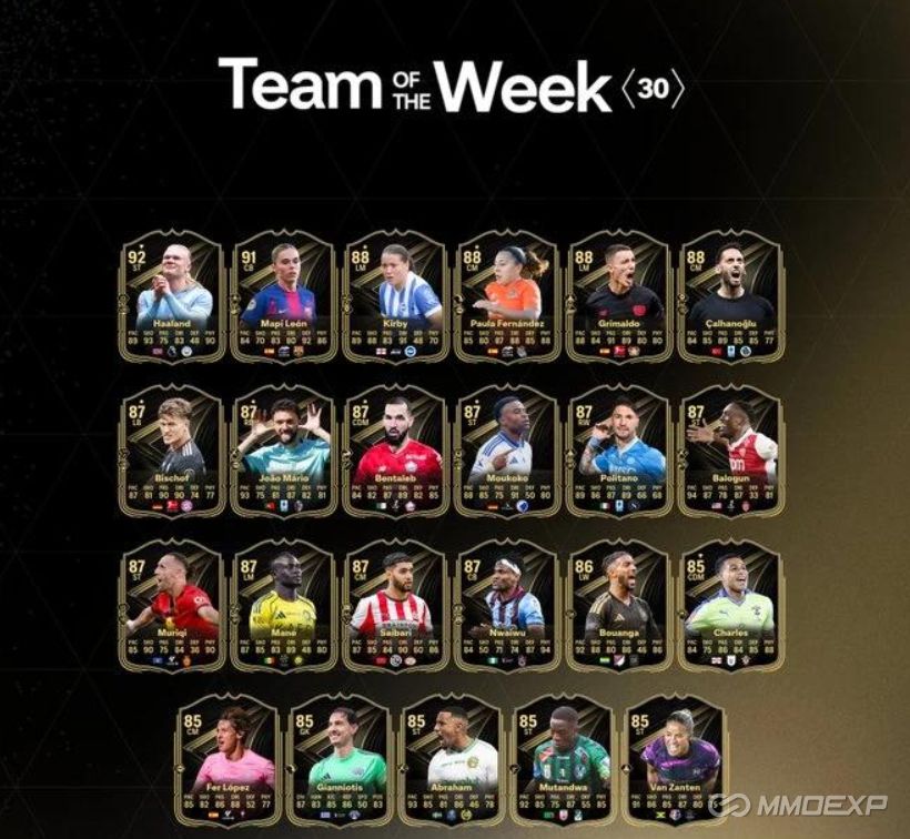 FC 26 TOTW 30 Revealed: Full List of Cards