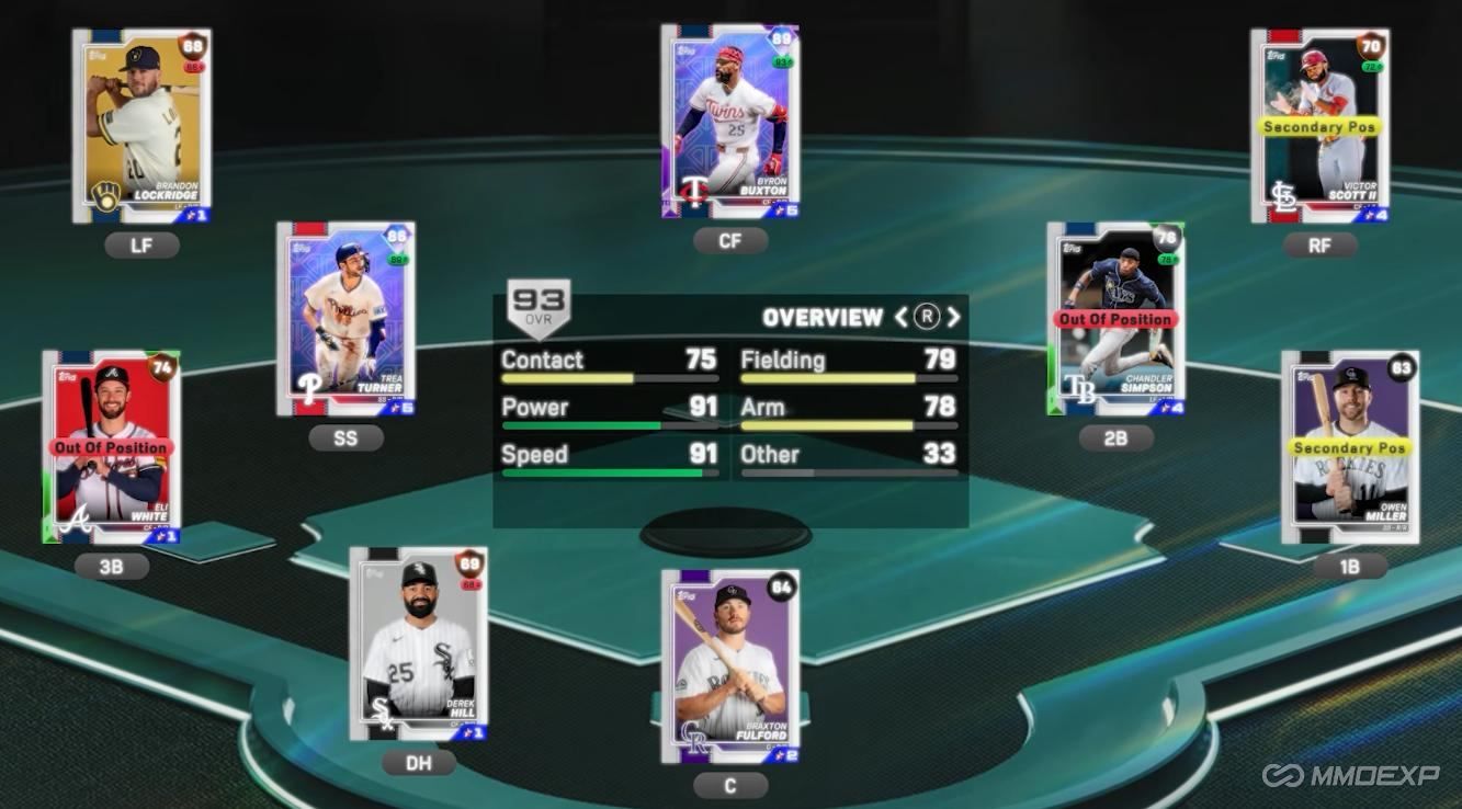 Speed Kills: Building the Fastest Team in MLB The Show 26