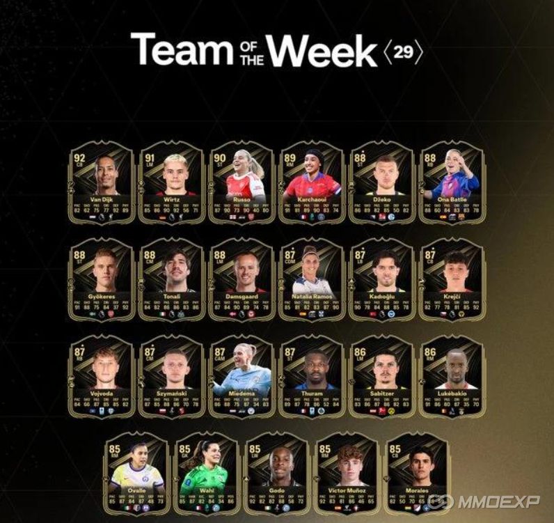 FC 26 TOTW 29 Revealed: Full List of Cards
