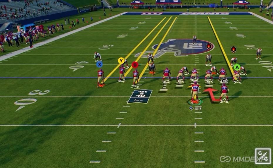 Madden 26 Offense Guide: The Flood Streak Zone Killer
