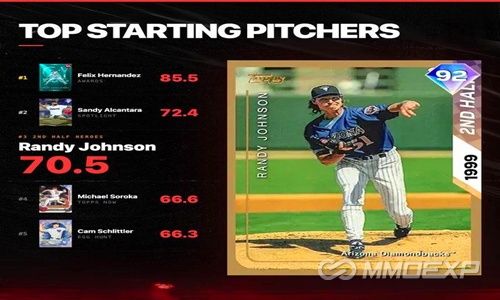 MLB The Show 26: The Big Unit Dominates the 2nd Inning Program