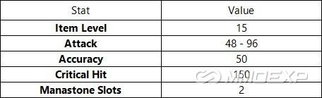 Why the Strange Karma Orb Matters