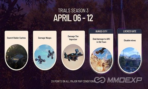 Trials Season 3 Launches in ARC Raiders: The Vaporizer Brings Deadly Beams