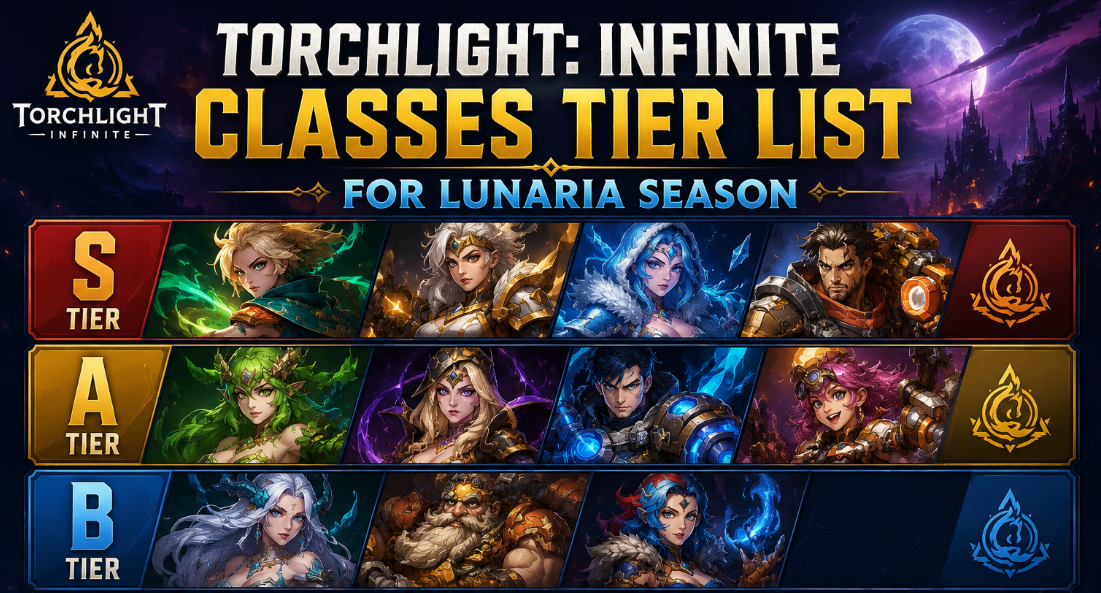 Torchlight: Infinite Classes Tier List for Lunaria Season