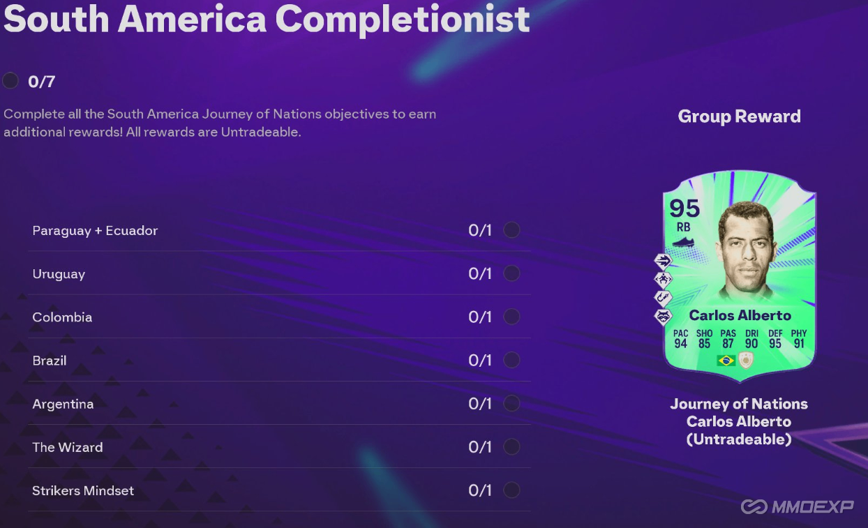 Mastering the South America Objective in EA Sports FC 26: Your Fast-Track Guide to Epic Rewards