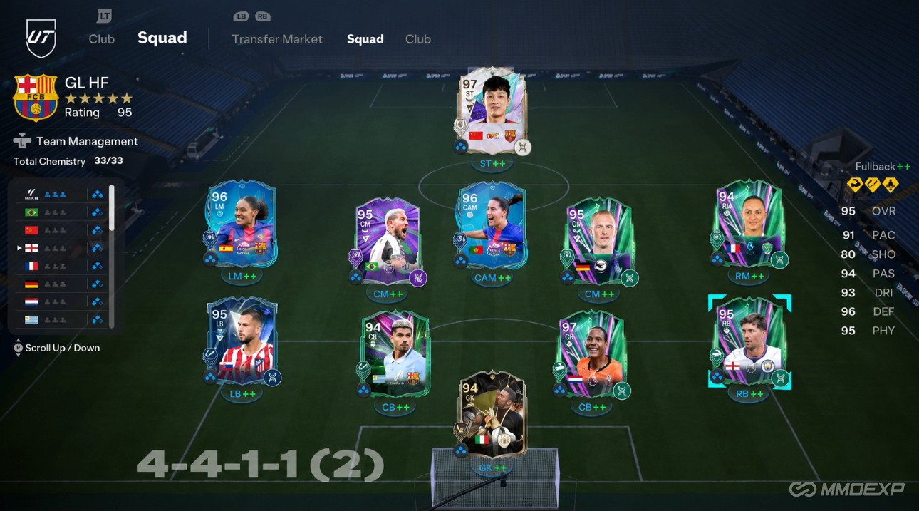 FC 26 Coins,Glory Hunters,Build a Better Ultimate Team,FC 26