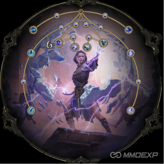 Stormweaver