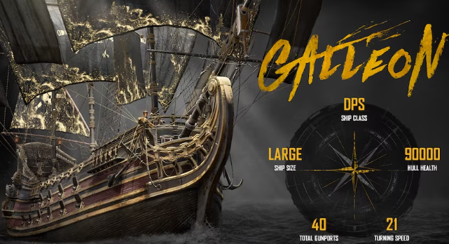 Skull and Bones Shattered Seas Guide: Reach Ship Rank 30 Faster With the Galleon Meta Build