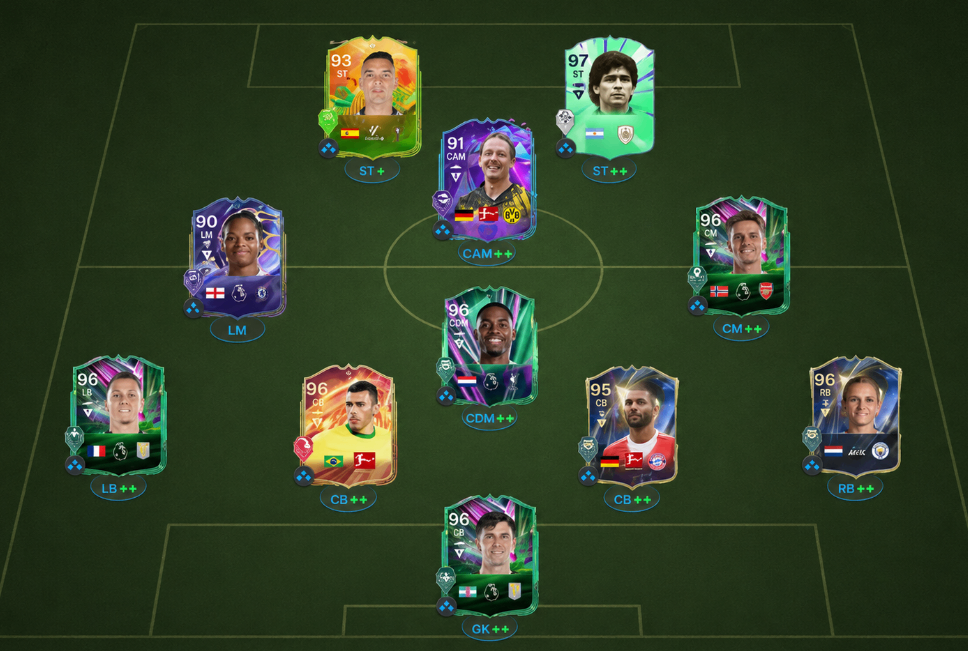 FC 26,Lennet Carl Objective,Fastest Way,buy FC 26 Coins,cheap FC 26 Coins