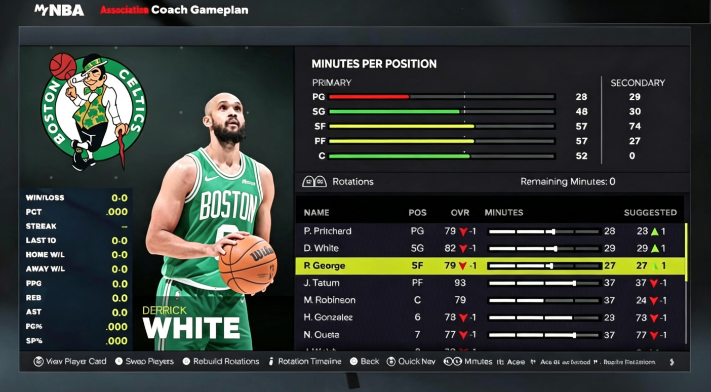  Buy MT NBA 2K26