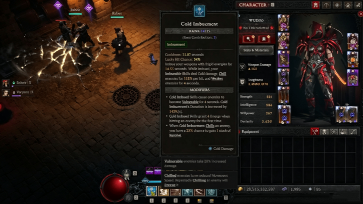 Diablo IV Items