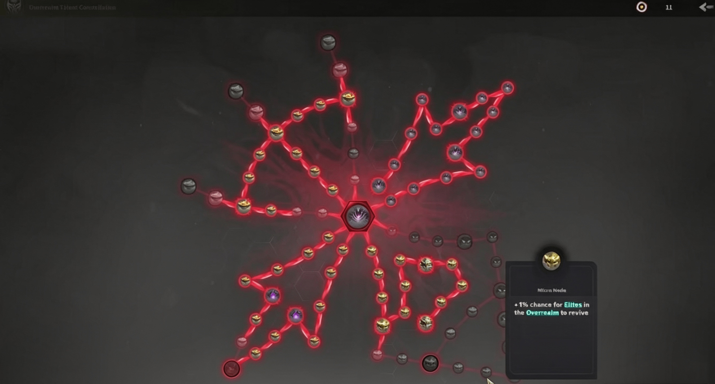 Torchlight: Infinite T8 Farming Guide – How to Farm FE with Mist of the Isles, Cube, and Overrealm Door Hunting,Torchlight: Infinite Flame Elementium