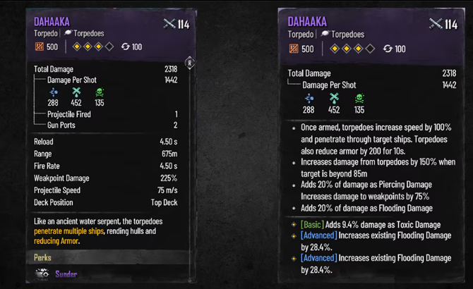 Skull and Bones Shattered Seas, Skull and Bones Year 3, Galleon Meta Build, Best weapons, Iron Thunder, Galleon Ship