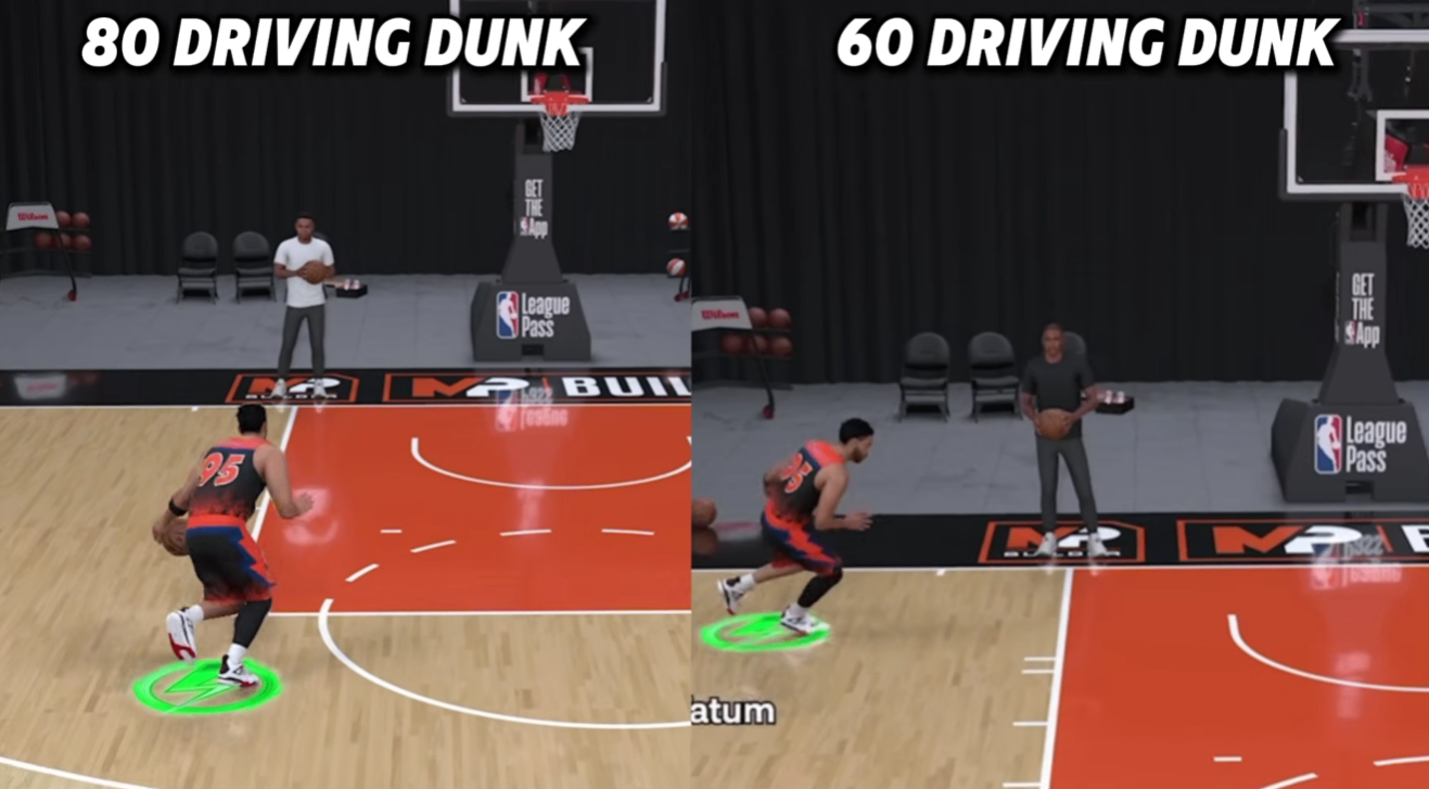 NBA 2K27 Guide: Slasher Build – How to Master the Dunk Meter, Finish at the Rim, and Dominate Every Game,Buy NBA 2K26 MT