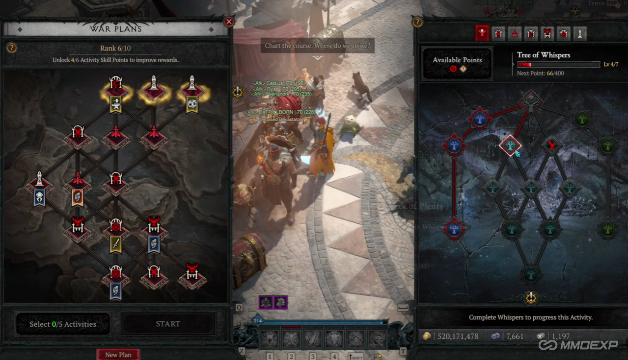 Diablo 4 Season 14:How to Farm Everything Faster Than Ever,Diablo 4 Gold