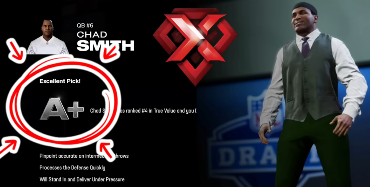 Madden 26: Stop Overpaying – 3 Cap Moves Everyone Uses Now