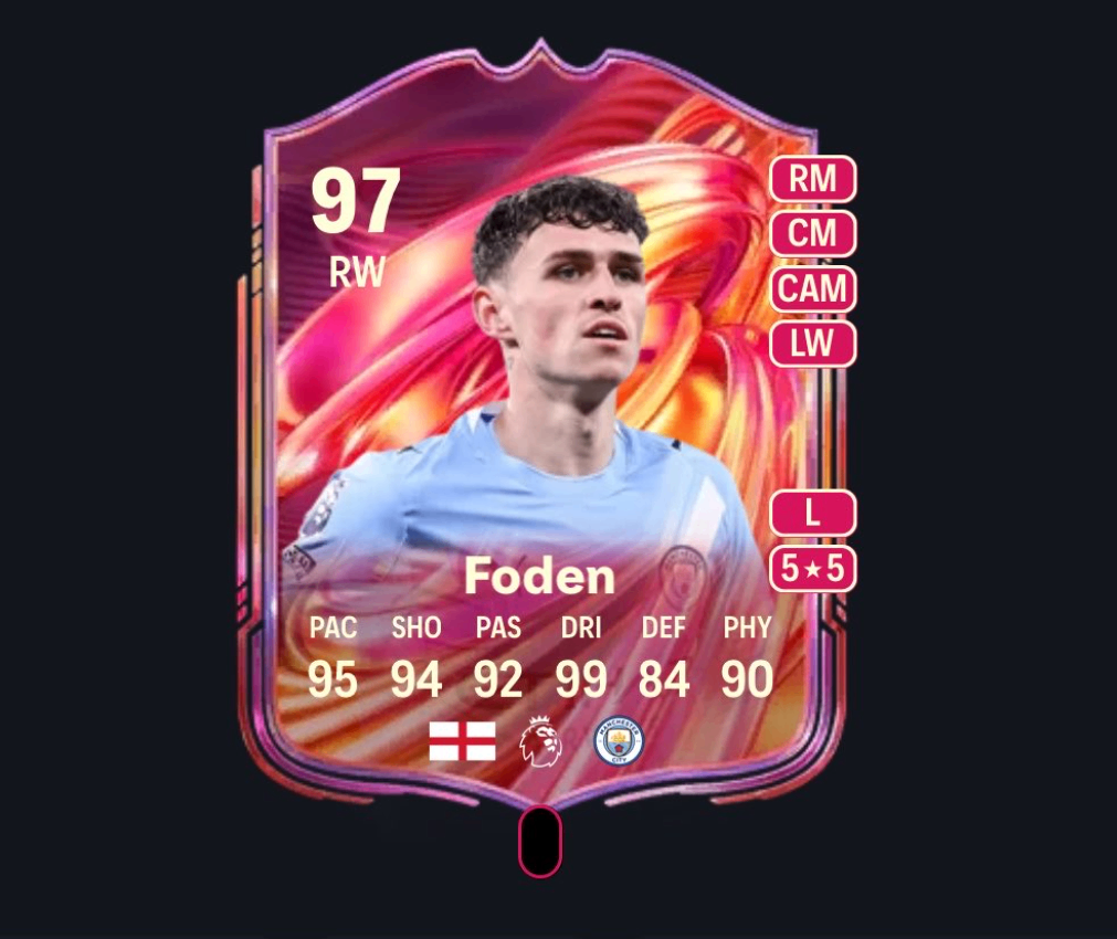 EA FC 26 FUTTIES Batch 1 Now Live: 99 Rodri, 97 Mbappe and 180+ Cards in Packs