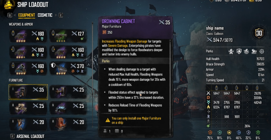 Skull and Bones, Galleon Tier 4 Meta Build, Endgame Galleon Setup, Galleon Build Guide, Tier 4 PvE, Weapon Damage, Armor Optimization