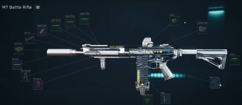 Delta Force, Budget M7 Build, 350K Setup, 4M Profit Raid, PvP Meta, Extraction Guide, Best M7 Attachments