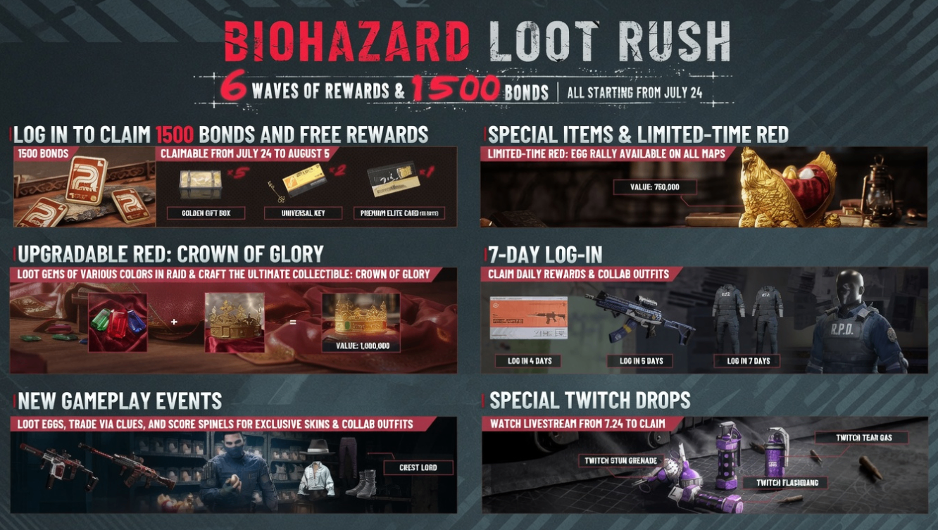 Arena Breakout Infinite July 24 update,ABI Biohazard Loot Rush event guide,Arena Breakout Infinite free 1500 Bonds rewards,ABI limited red loot Egg Rally & Crown of Glory,buy Arena Breakout: Infinite Koens,Arena Breakout: Infinite Koens