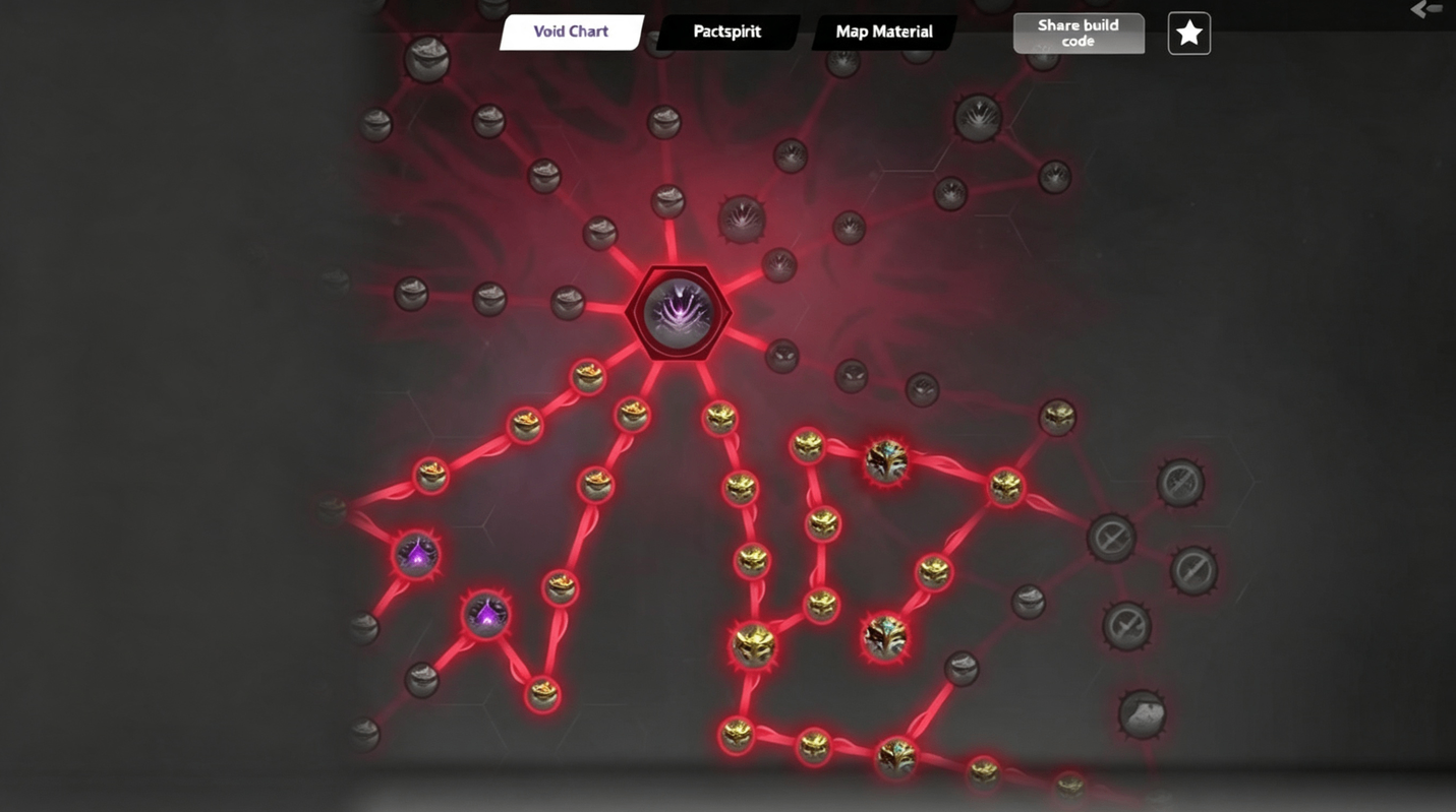 Torchlight: Infinite Early Season Farming Guide – No Pet and Single Pet Strategies,Torchlight: Infinite Flame Elementium