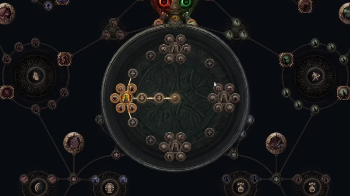 POE currency