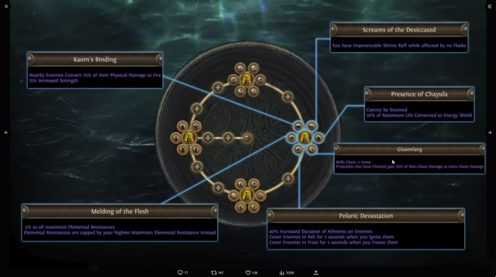 POE currency