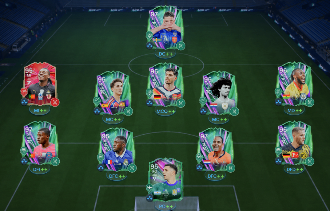 FC 26,Rafael Leão,Left Winger,Ultimate Team,FC 26 Coins