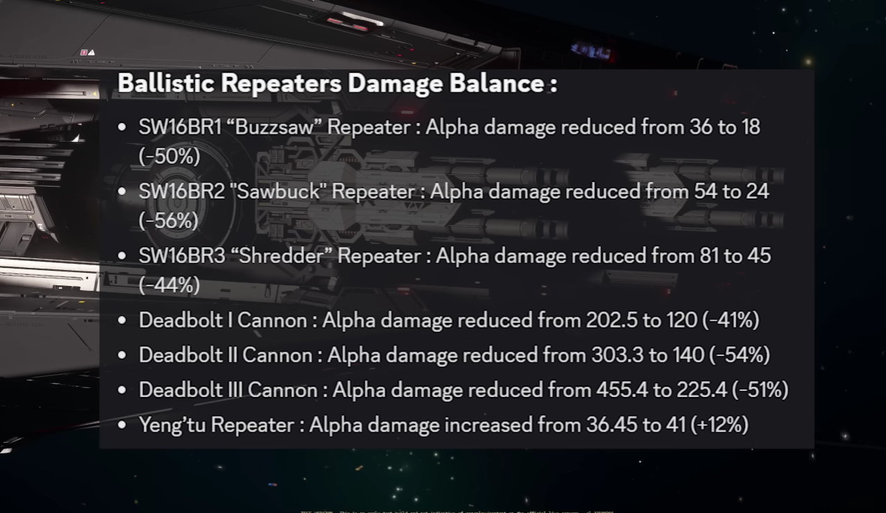 Star Citizen 4.9 PTU C-788 cannon buff guide,Is C-788 overpowered Star Citizen 4.9 meta,Star Citizen AUEC,buy Star Citizen AUEC,Star Citizen 4.9 PTU new weapon meta analysis