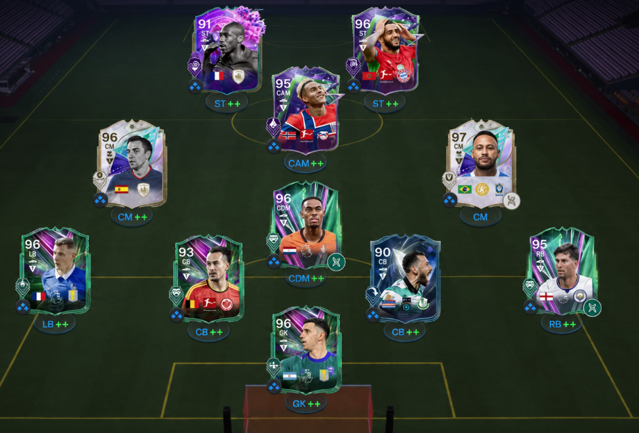 FC 26,Greatest Show Objectives,Fastest Way,Challenge,buy FC 26 Coins,cheap FC 26 Coins