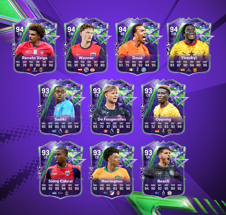 FC 26 Festival of Football Phenoms promo guide,FC 26 Phenoms player ratings rewards events,FC 26 Coins,buy FC 26 Coins,FC 26 Lamine Yamal Endrick Phenoms card meta