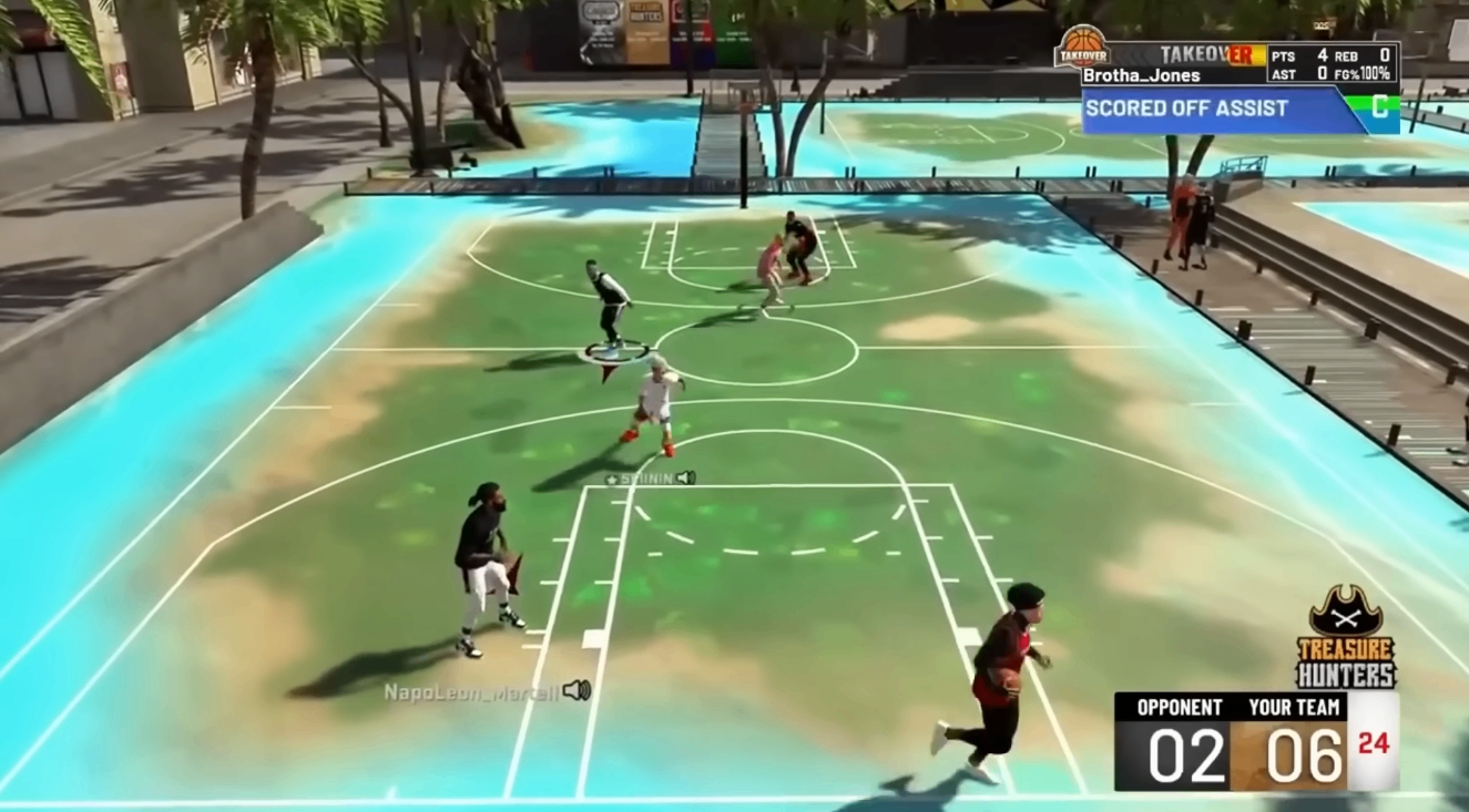 NBA 2K27 City Guide – How to Make the Most of Seasons, Crews and Cap Breakers,NBA 2K26 MT For Sale