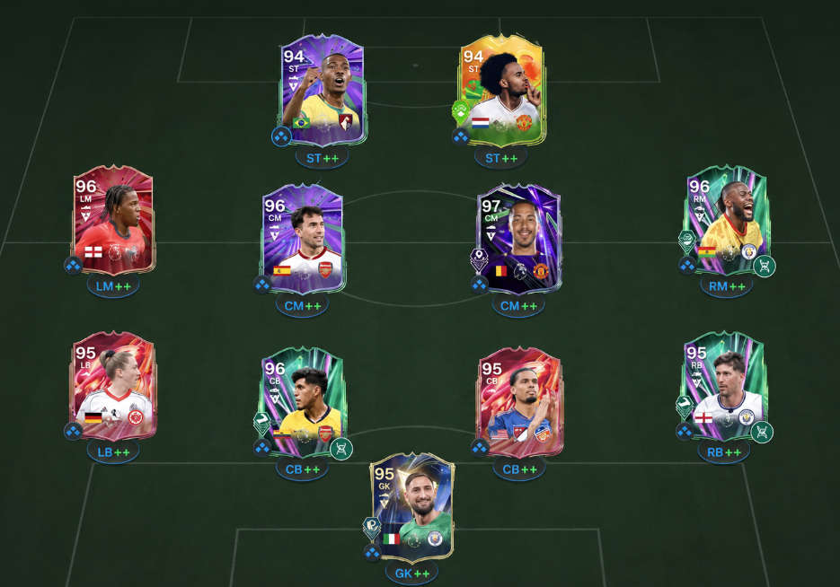 FC 26,Sudden Death Showdown,Objective,FUTTIES,Rewards,buy FC 26 Coins