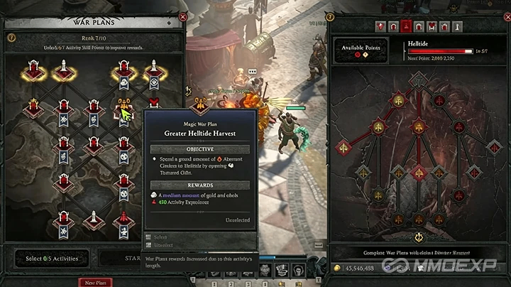 Diablo 4 items